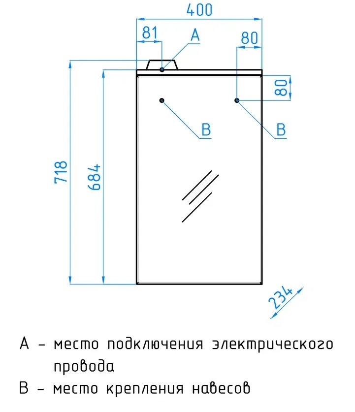 Картина продукта